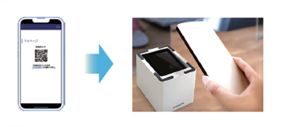 来場二次元コード